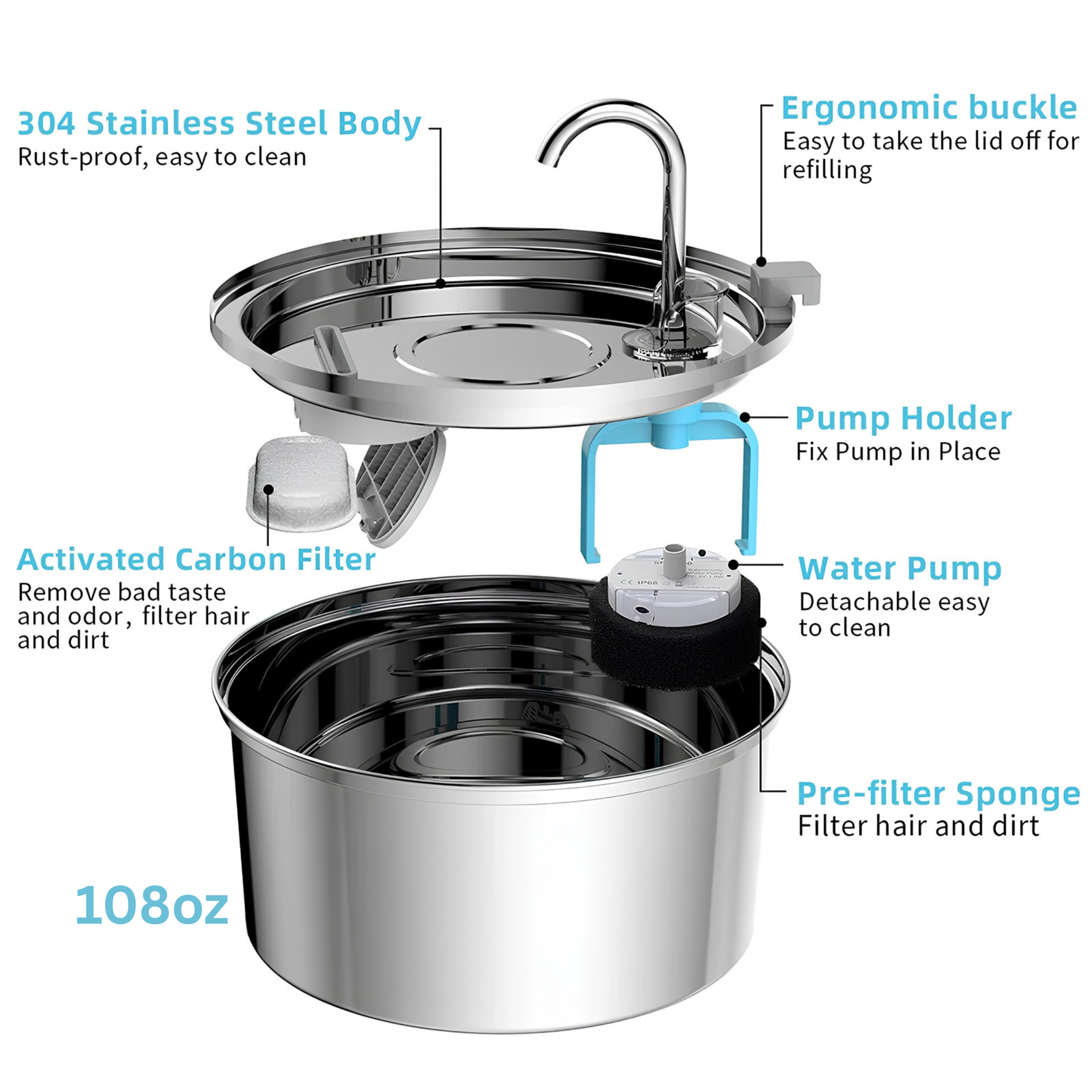 Cat Water Fountain – Automatic Filtered Drinking Fountain